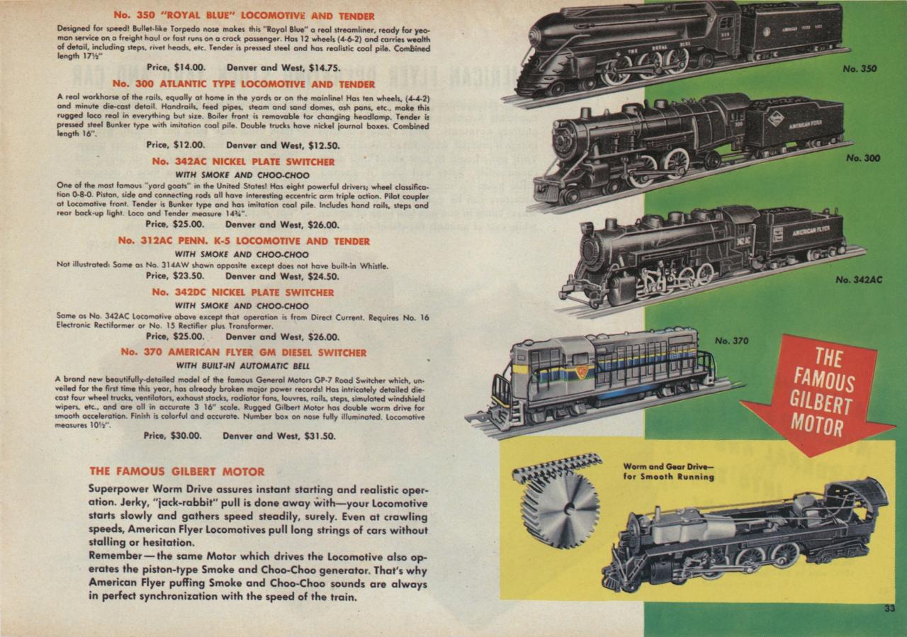 American Flyer Trains 1950, page 33 A.C. Gilbert Catalog Archive